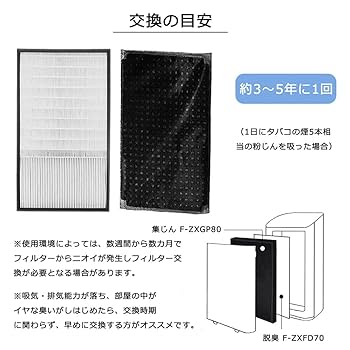 Amazon.co.jp: Shinsou F-ZXGP80 集じんフィルター F-ZXFD70